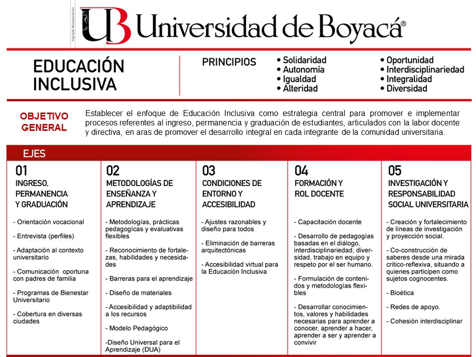 La Educación Inclusiva: ruta emergente para fortalecer el respeto hacia los seres humanos