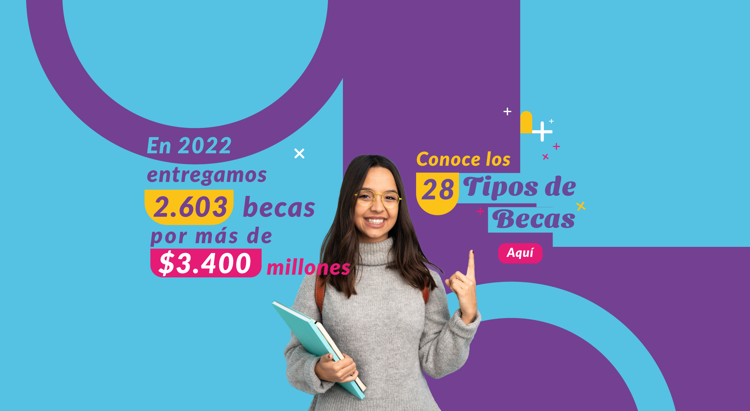 Becas