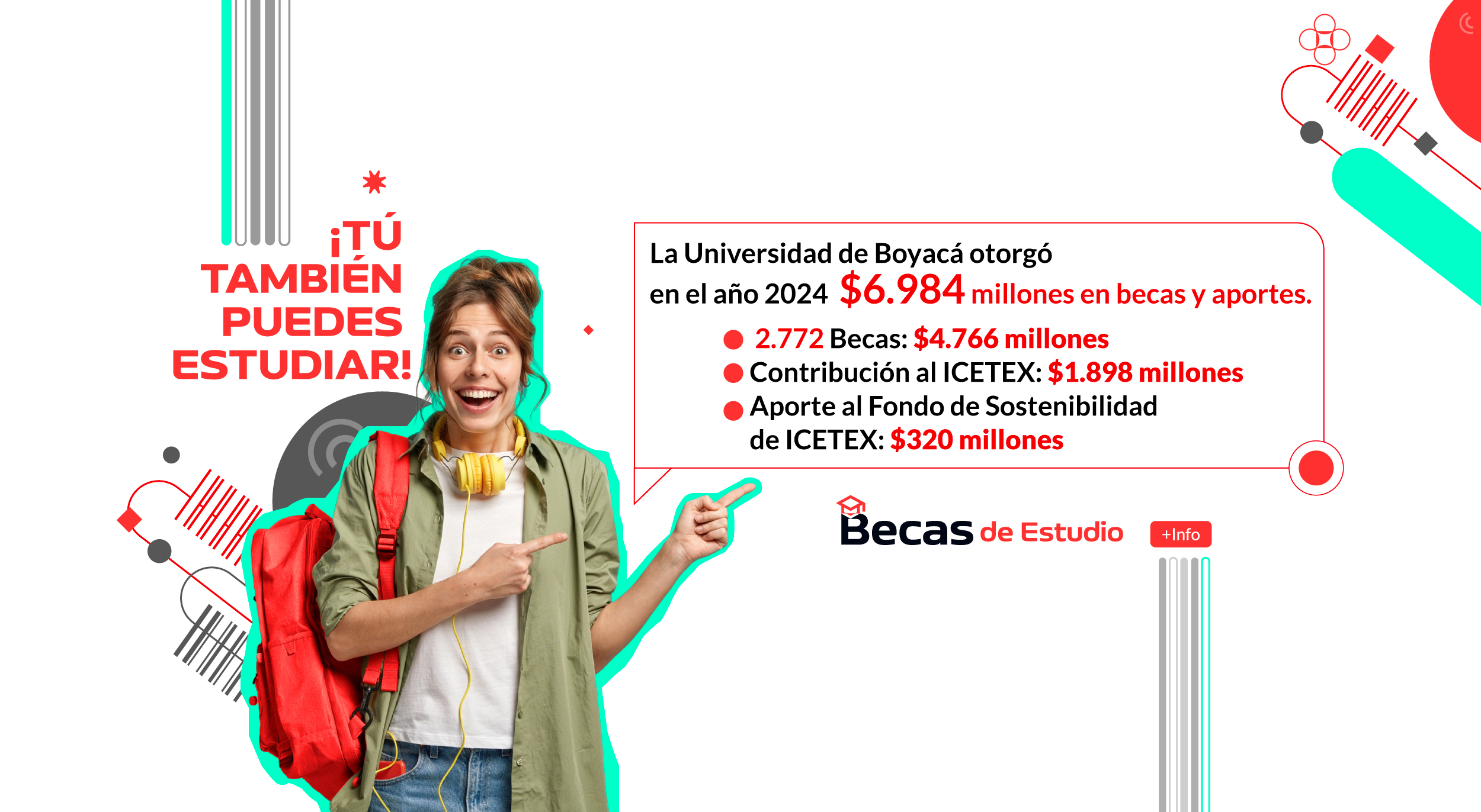 becas