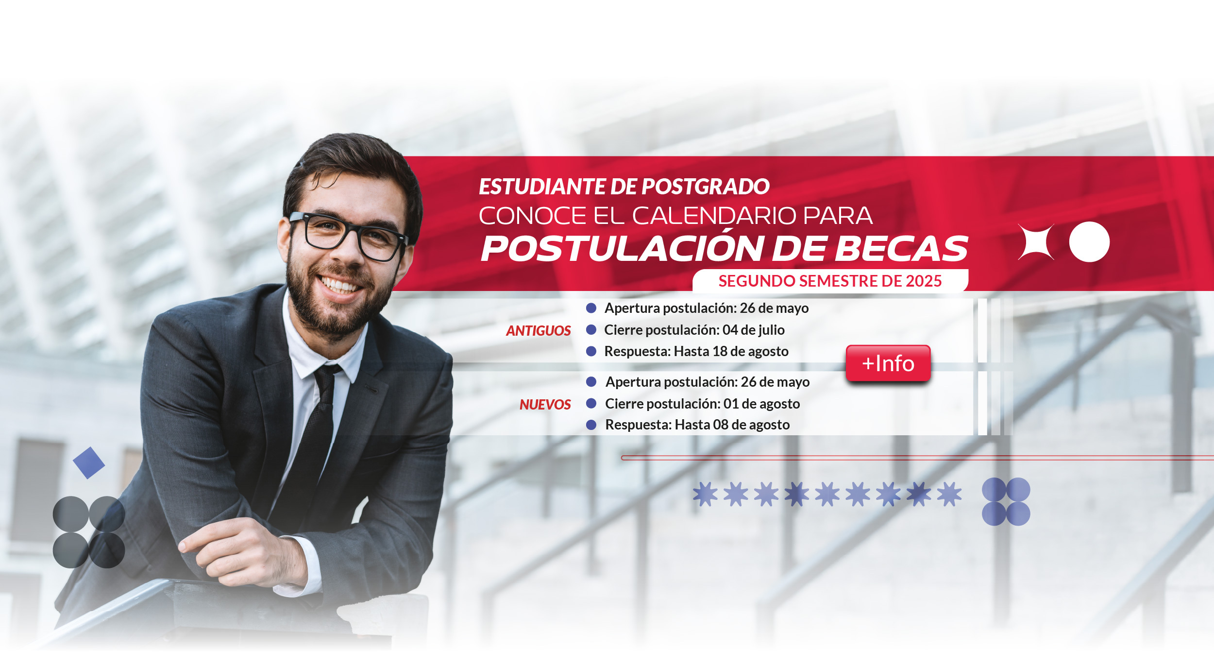 becas