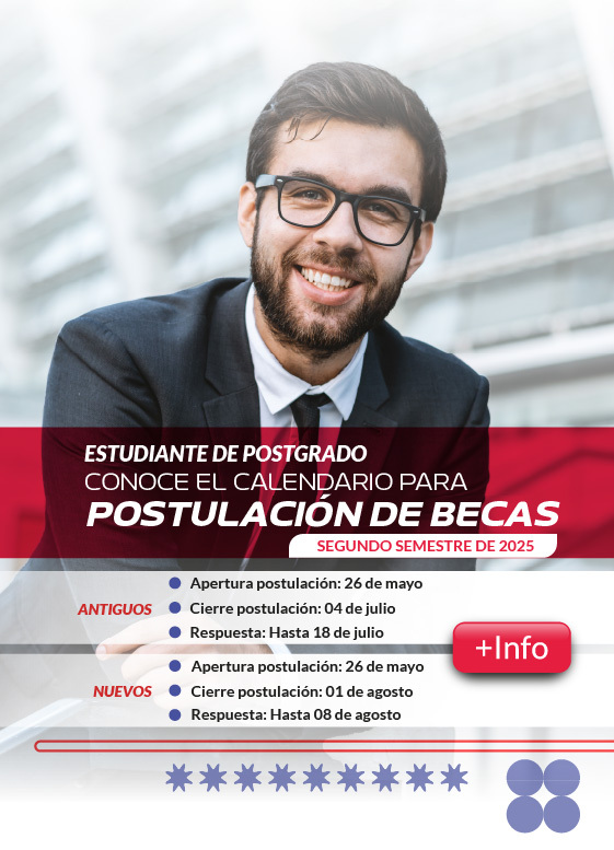 becas