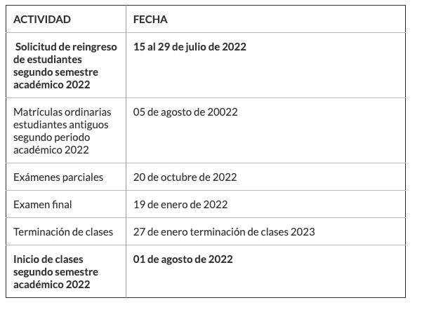 horario 2