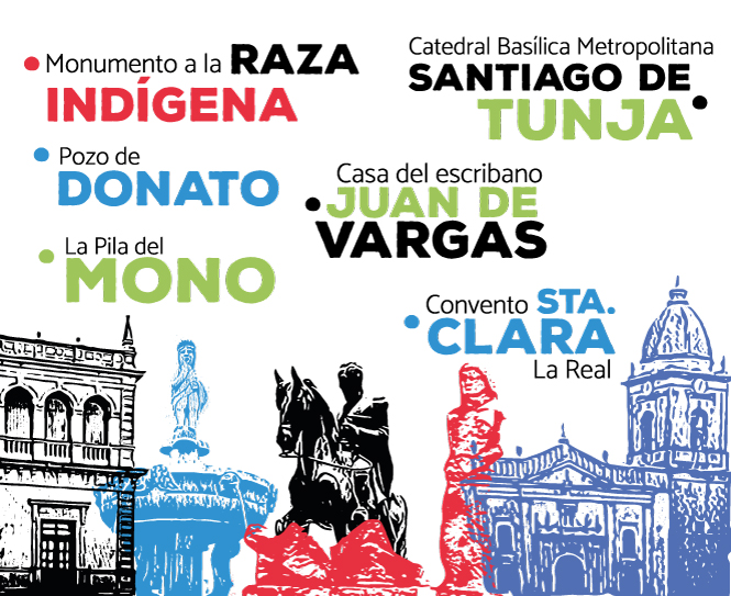 Infografía Tunja