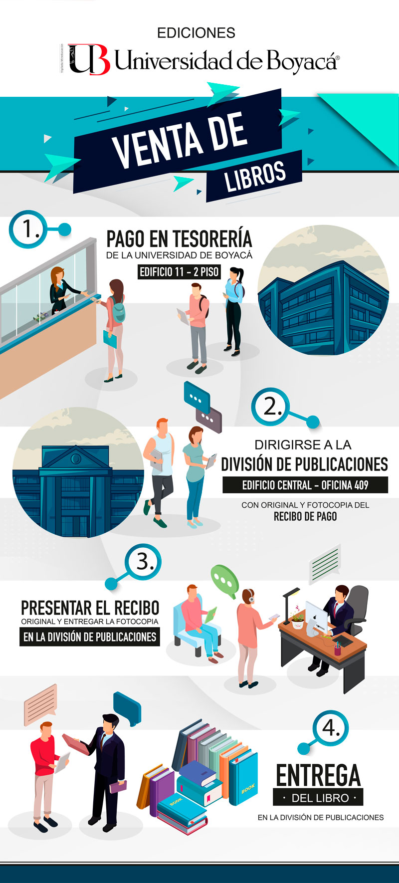 Ediciones