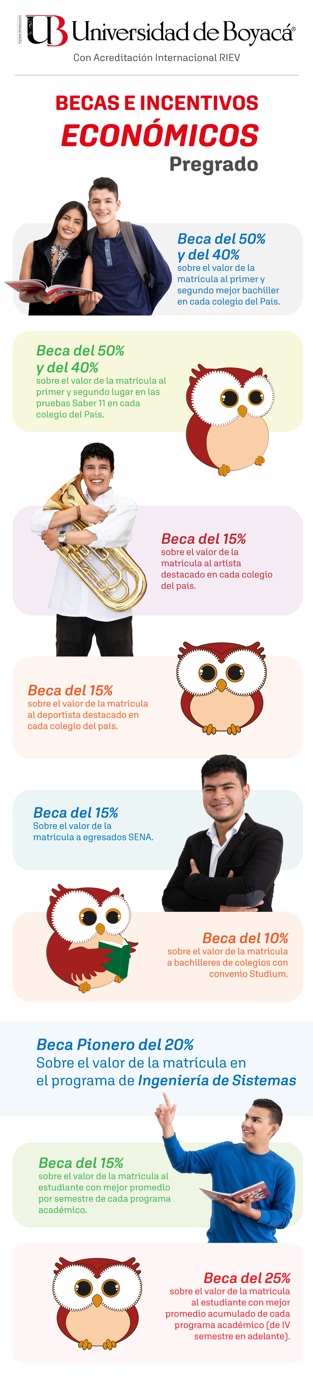 BECA PREGRADO