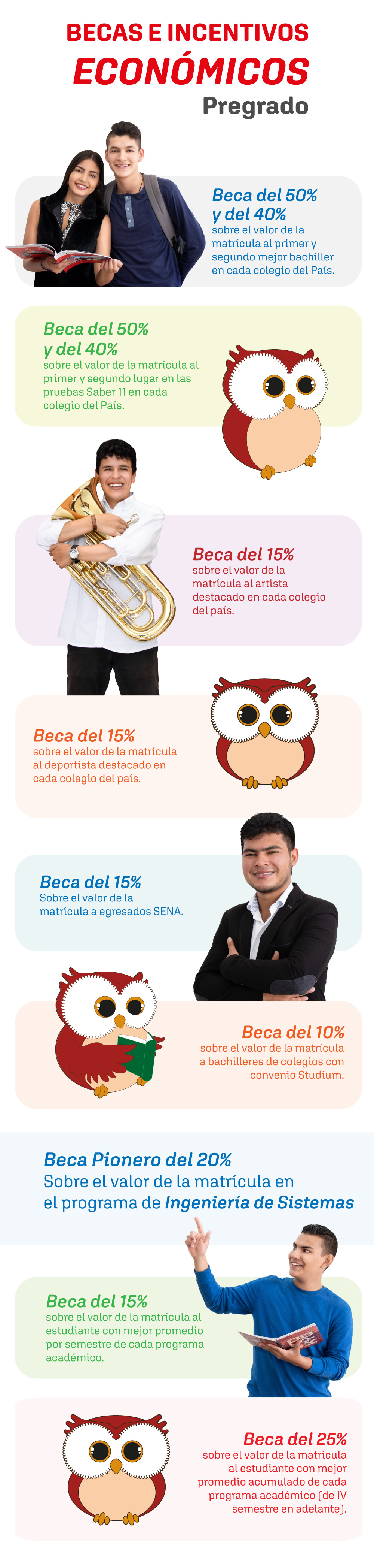 Becas