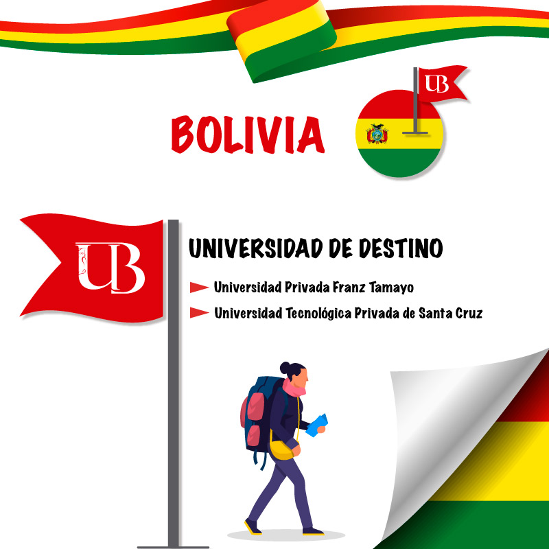 Bolivia