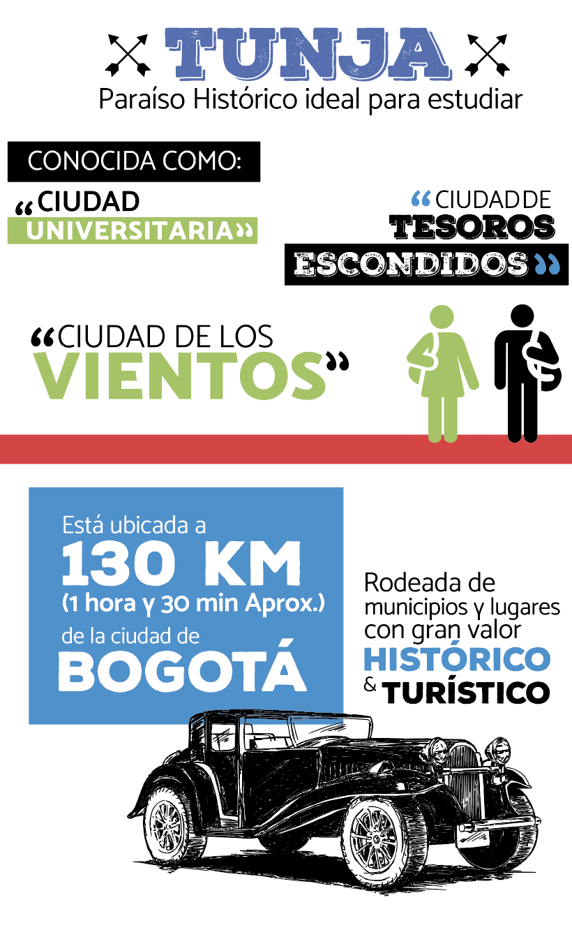 Tunja
