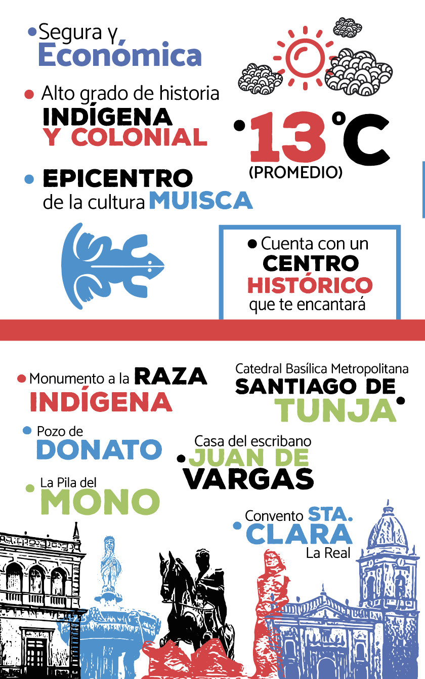 tunja 2