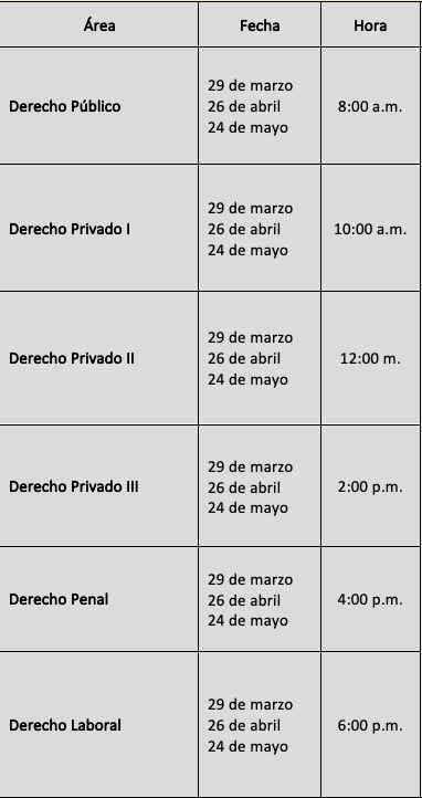 Exámenes preparatorios