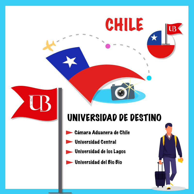 Chile