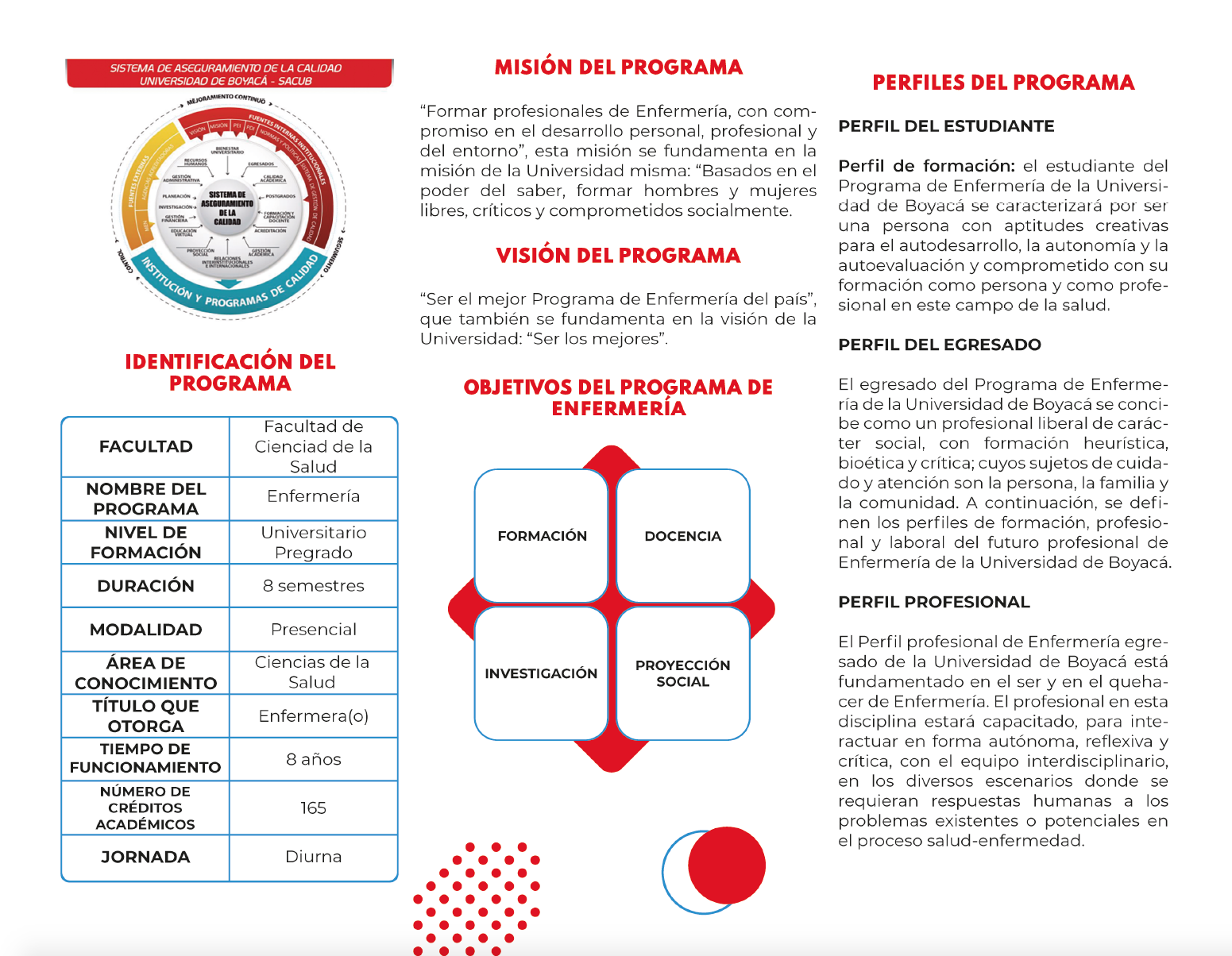 Autoevaluación