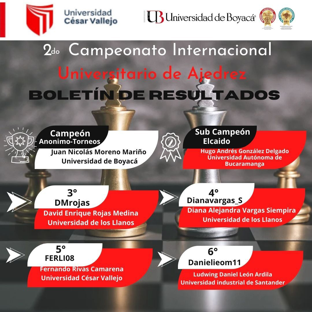 UC realiza primer torneo de ajedrez online inter-universidades