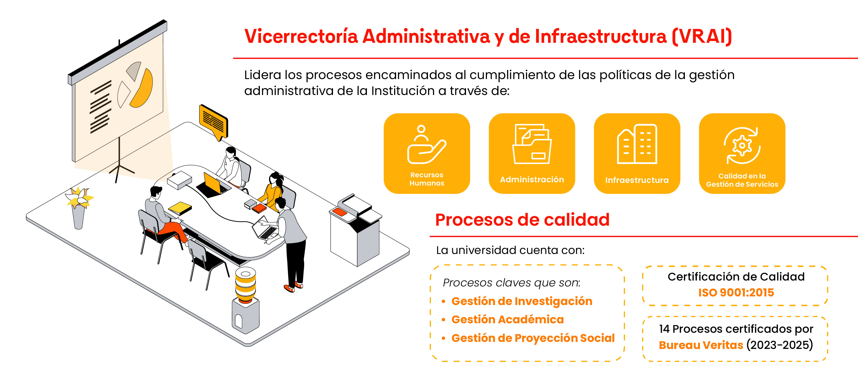 2 pt infografia