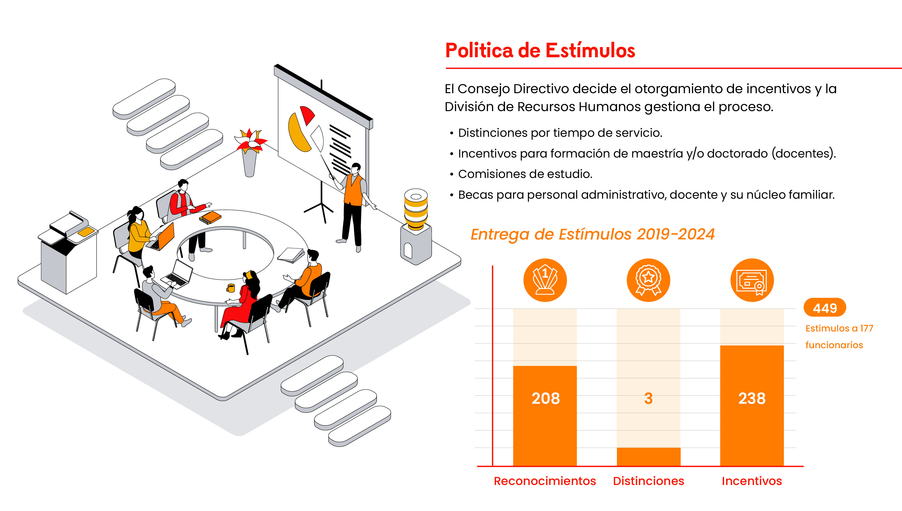 4 pt infografia