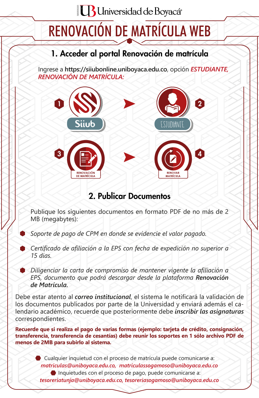 Renovación de Matrícula