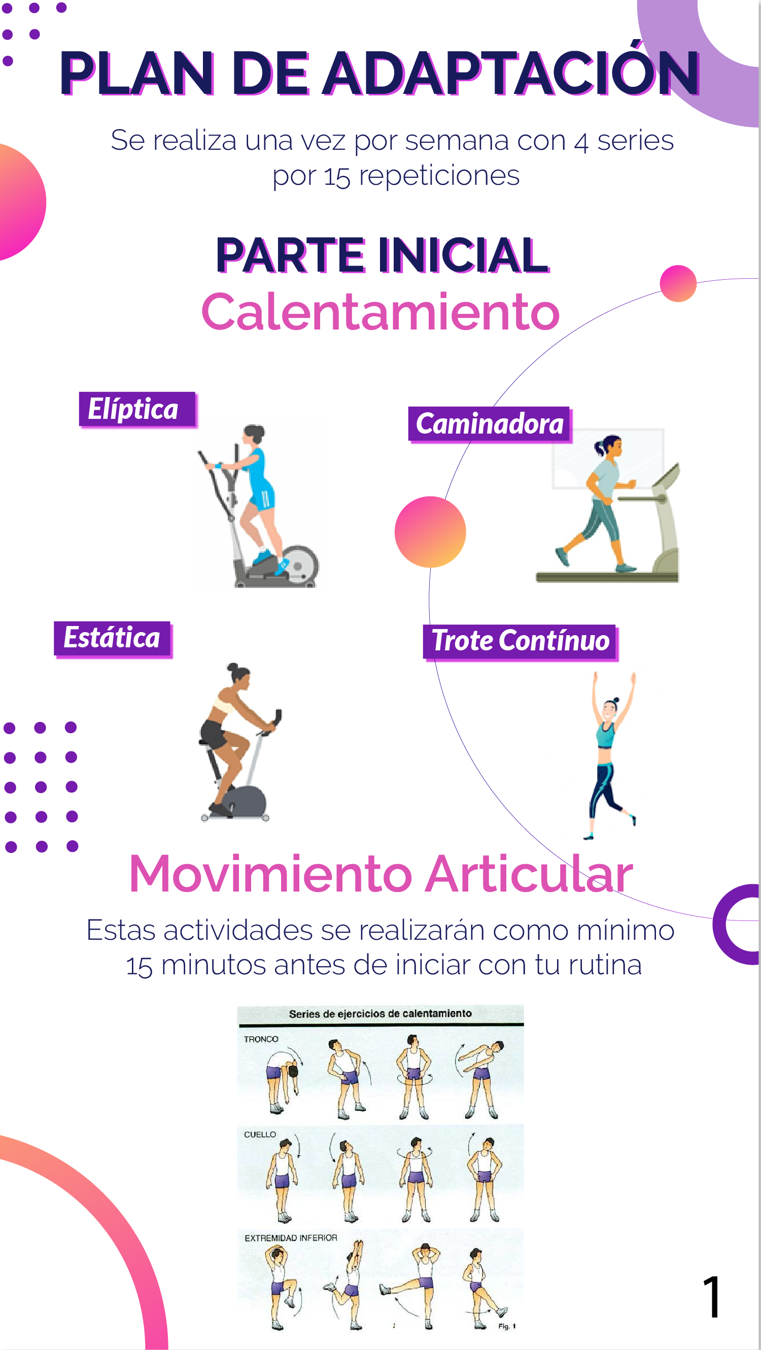 Gimnasio Plan de adaptación