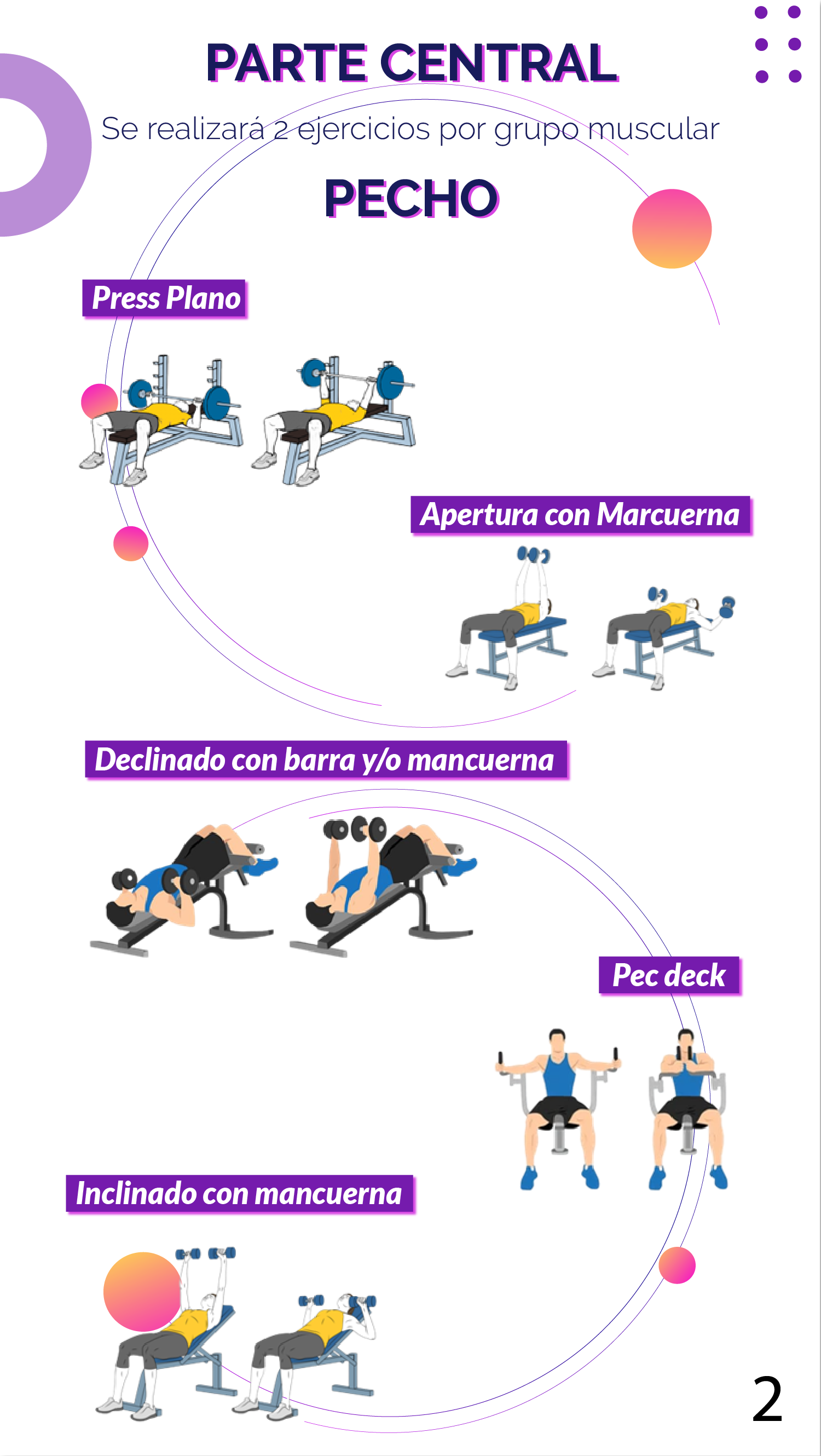 Gimnasio Plan de adaptación