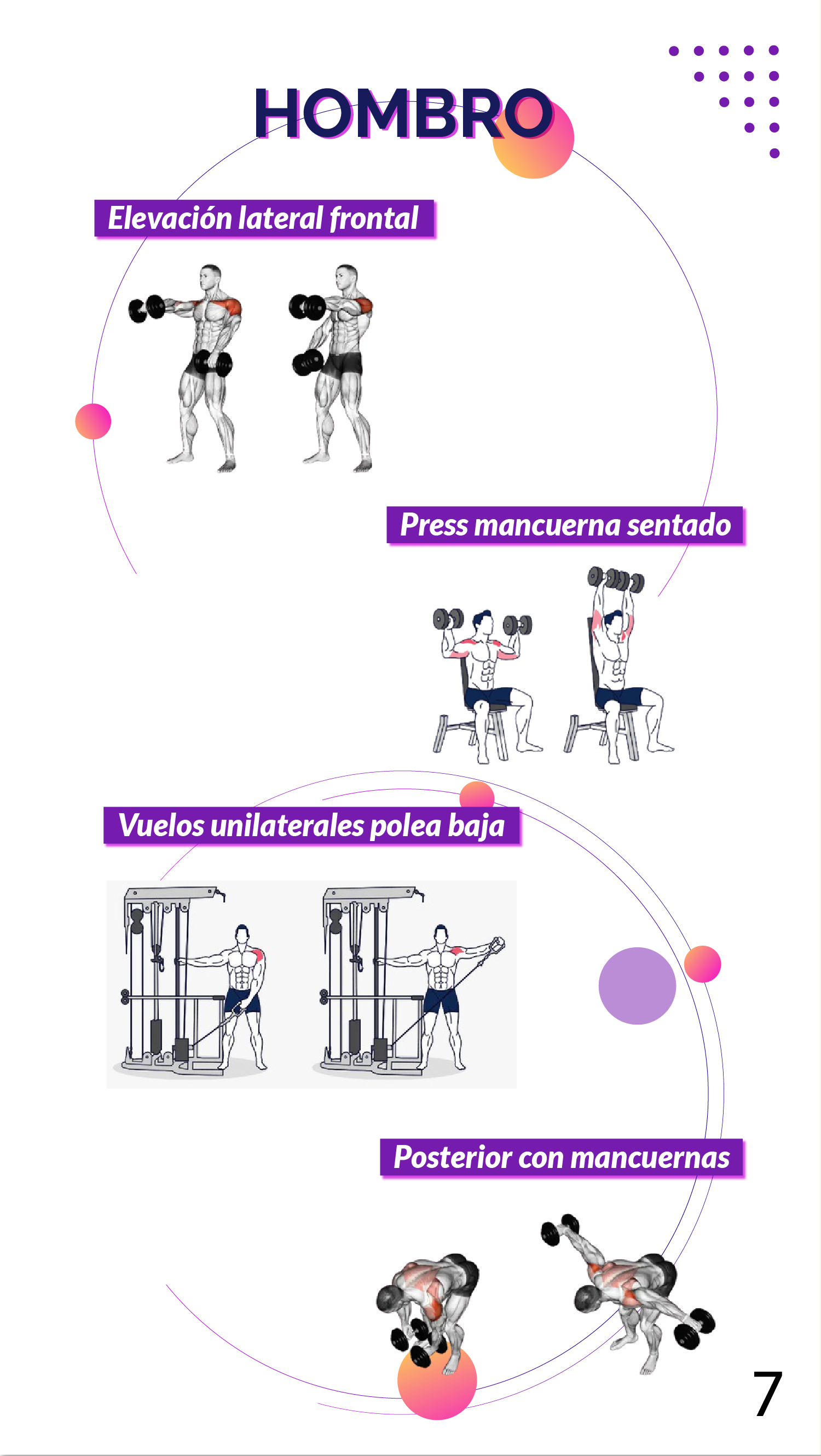 Gimnasio Plan de adaptación