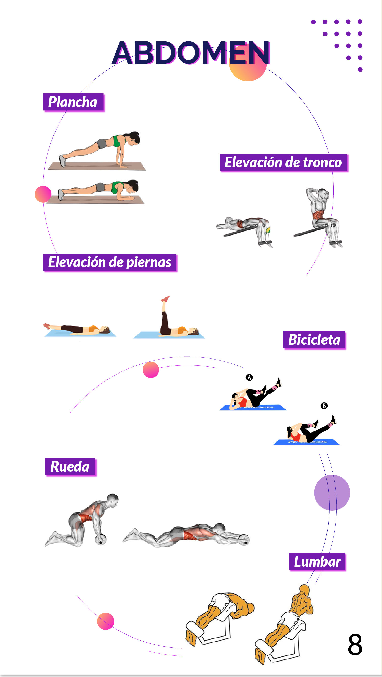 Gimnasio Plan de adaptación