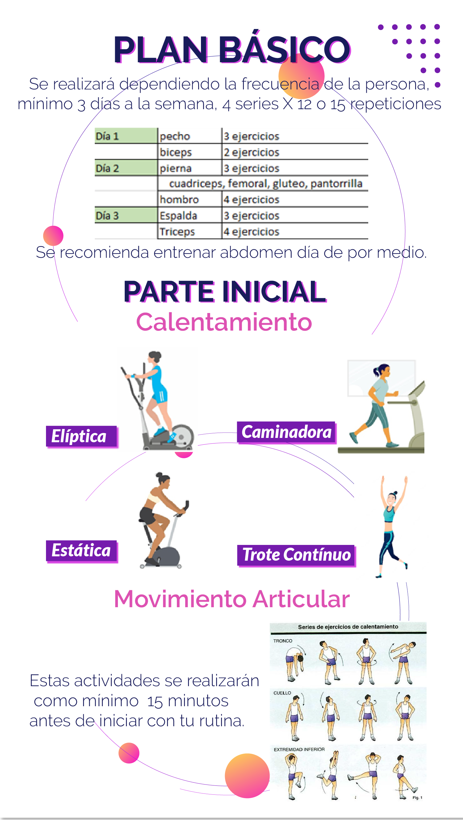 Gimnasio Plan Básico