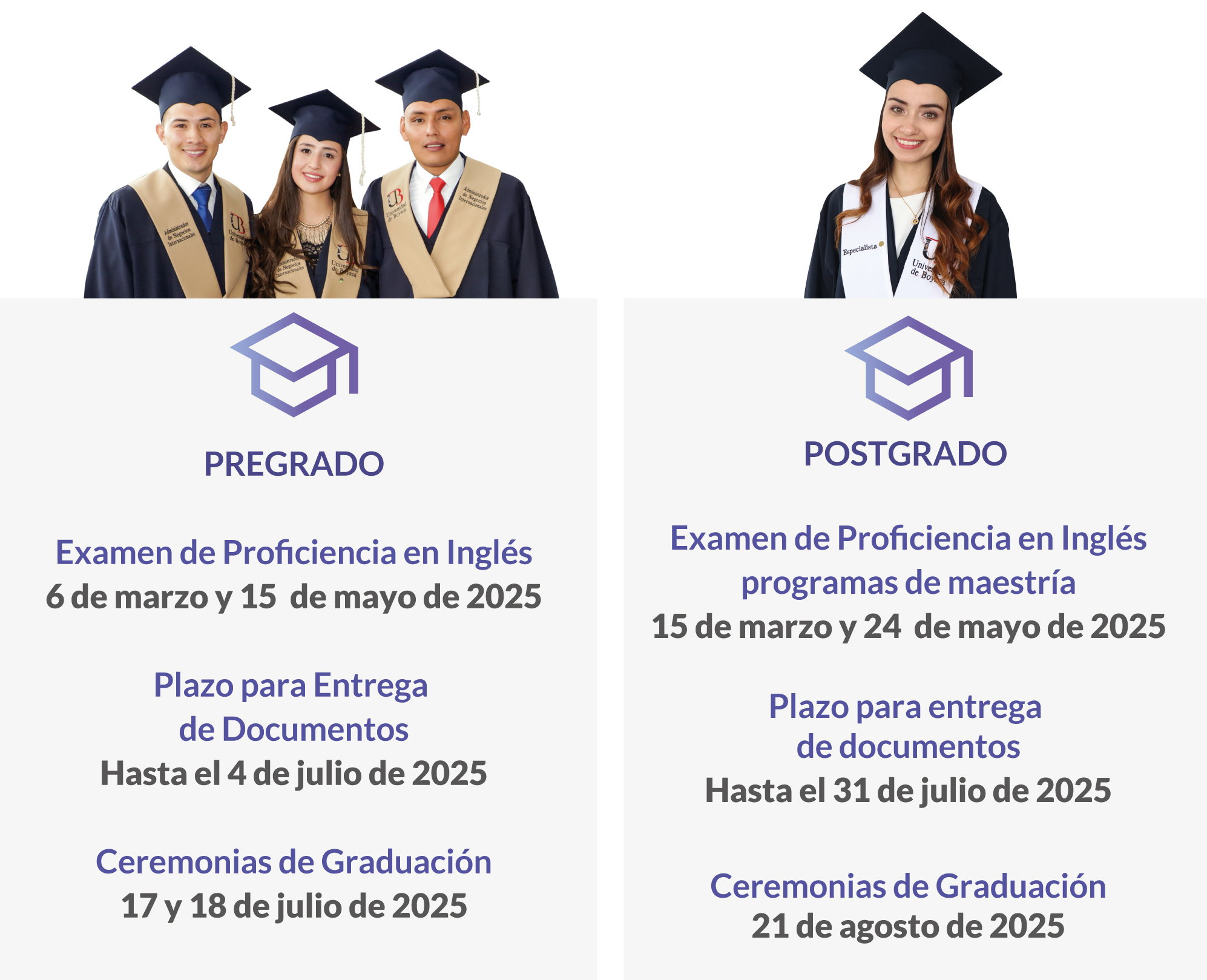 proceso para grado