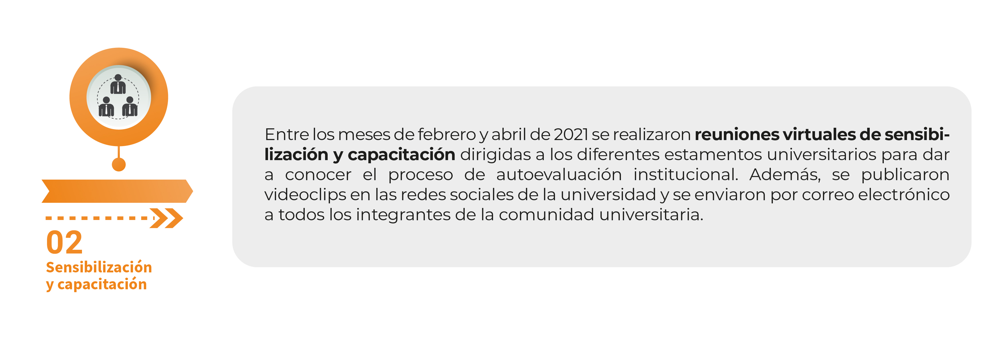 Sensibilización y capacitación 2