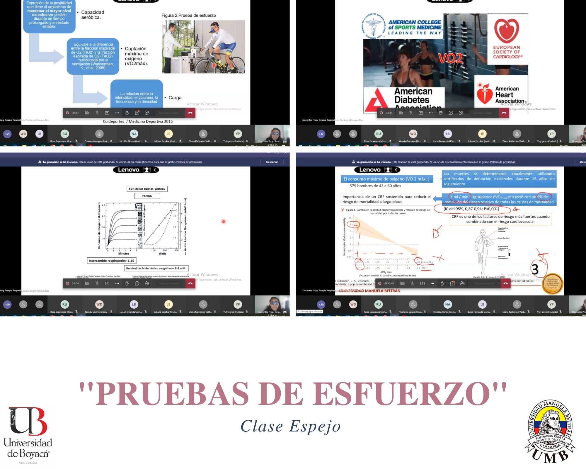 Prueba de esfuerzo