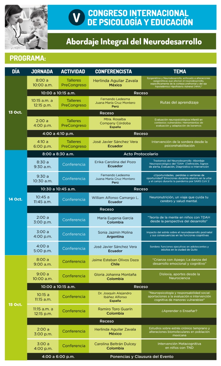 congreso programación