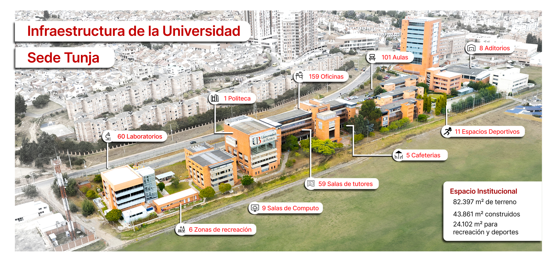 infraestructura universidad