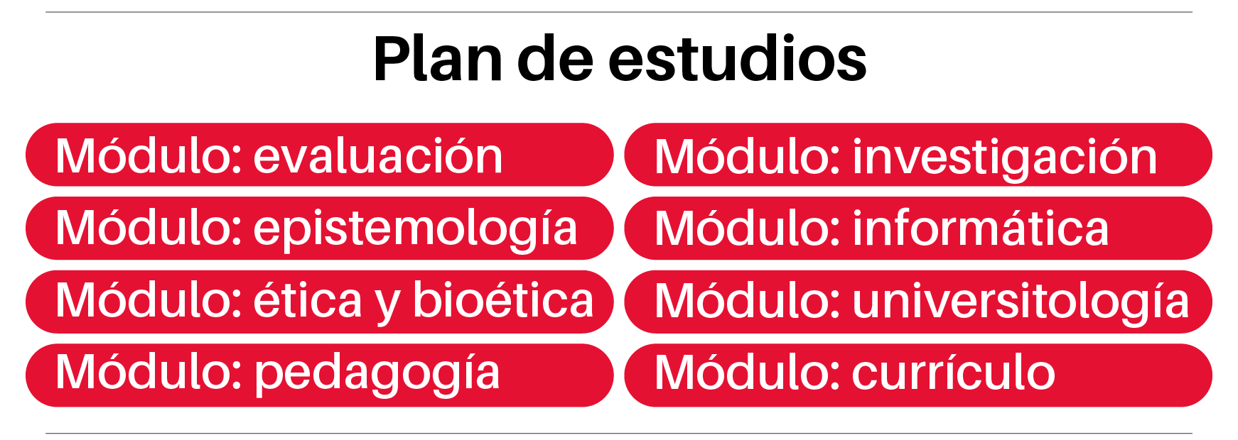 plan estudios