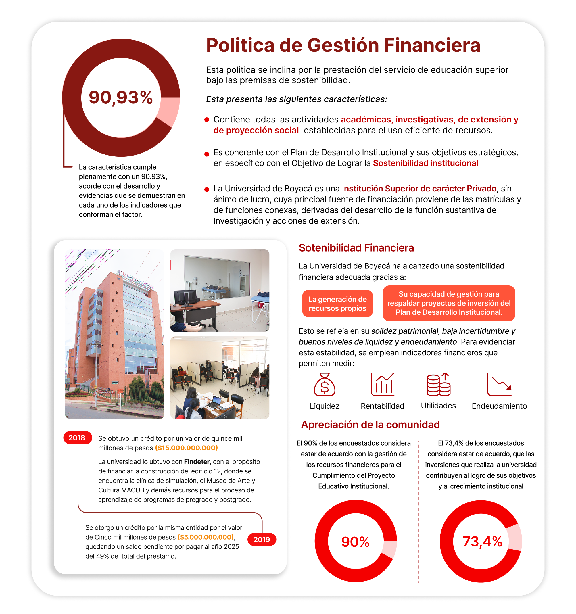 politica gestion financiera