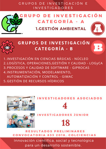 Investigación