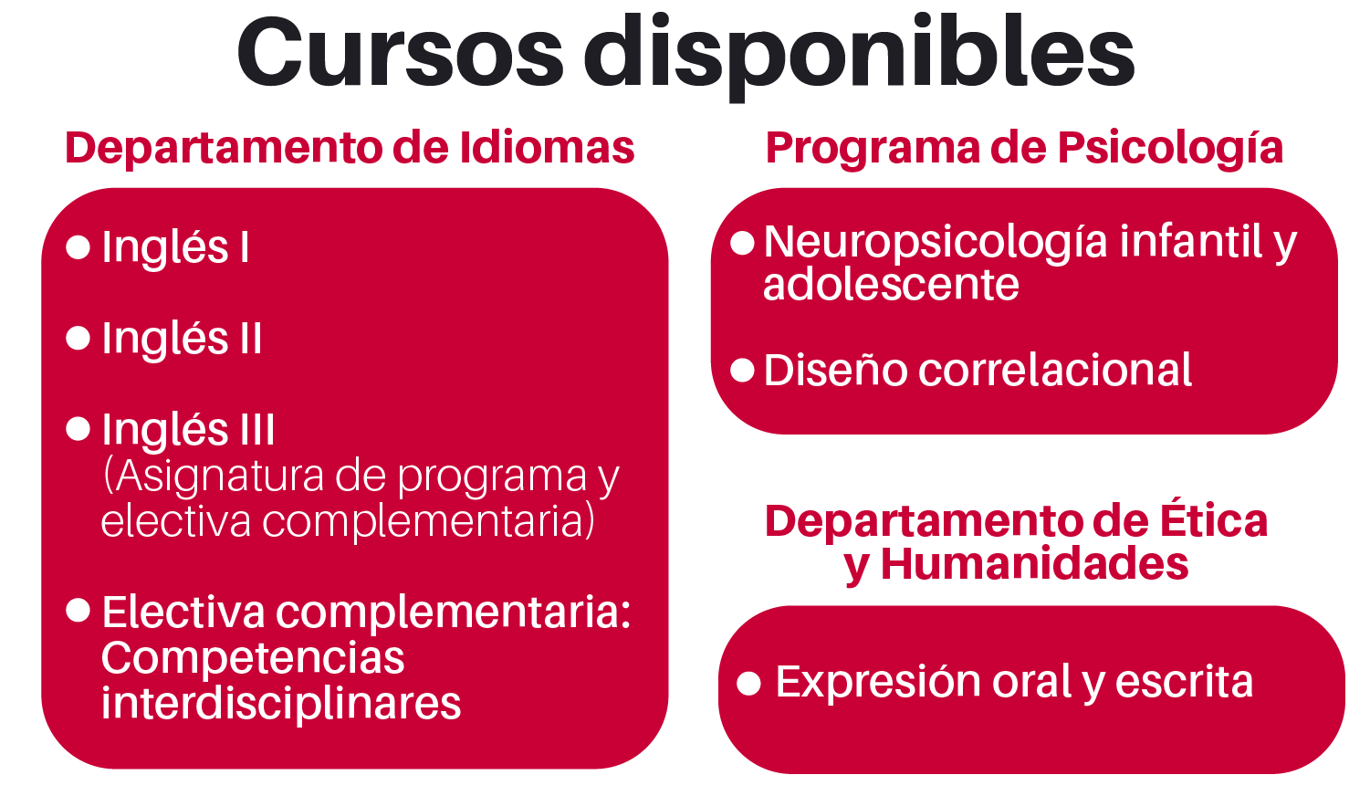 info curso 2