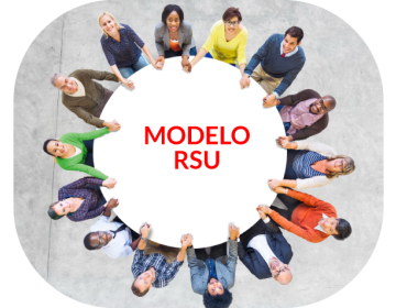 Modelo de Responsabilidad Social Universidad de Boyacá 