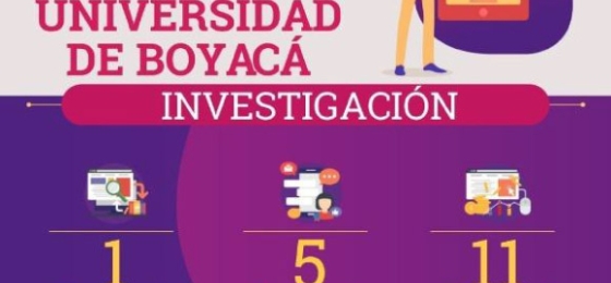 Investigación Universidad de Boyacá 