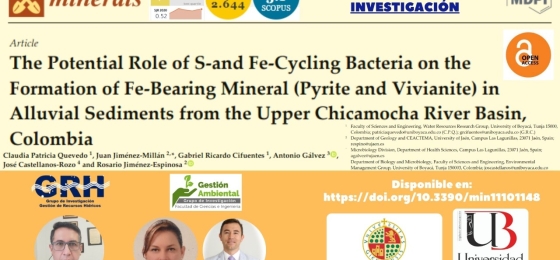 Los Grupos de Investigación Gestión Ambiental Y Gestión de Recursos Hídricos publican artículo de investigación en Revista Internacional