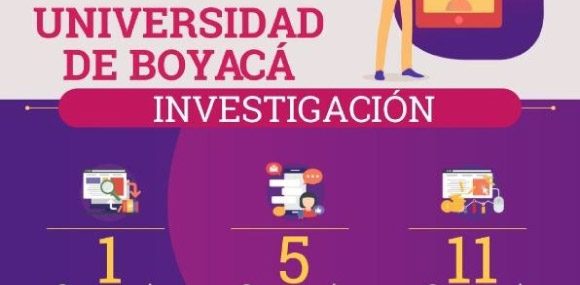 Investigación Universidad de Boyacá 