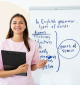 Convocatoria Docente Departamento de Idiomas Tiempo Completo sede Tunja