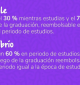 Convocatoria abierta del crédito educativo ICETEX