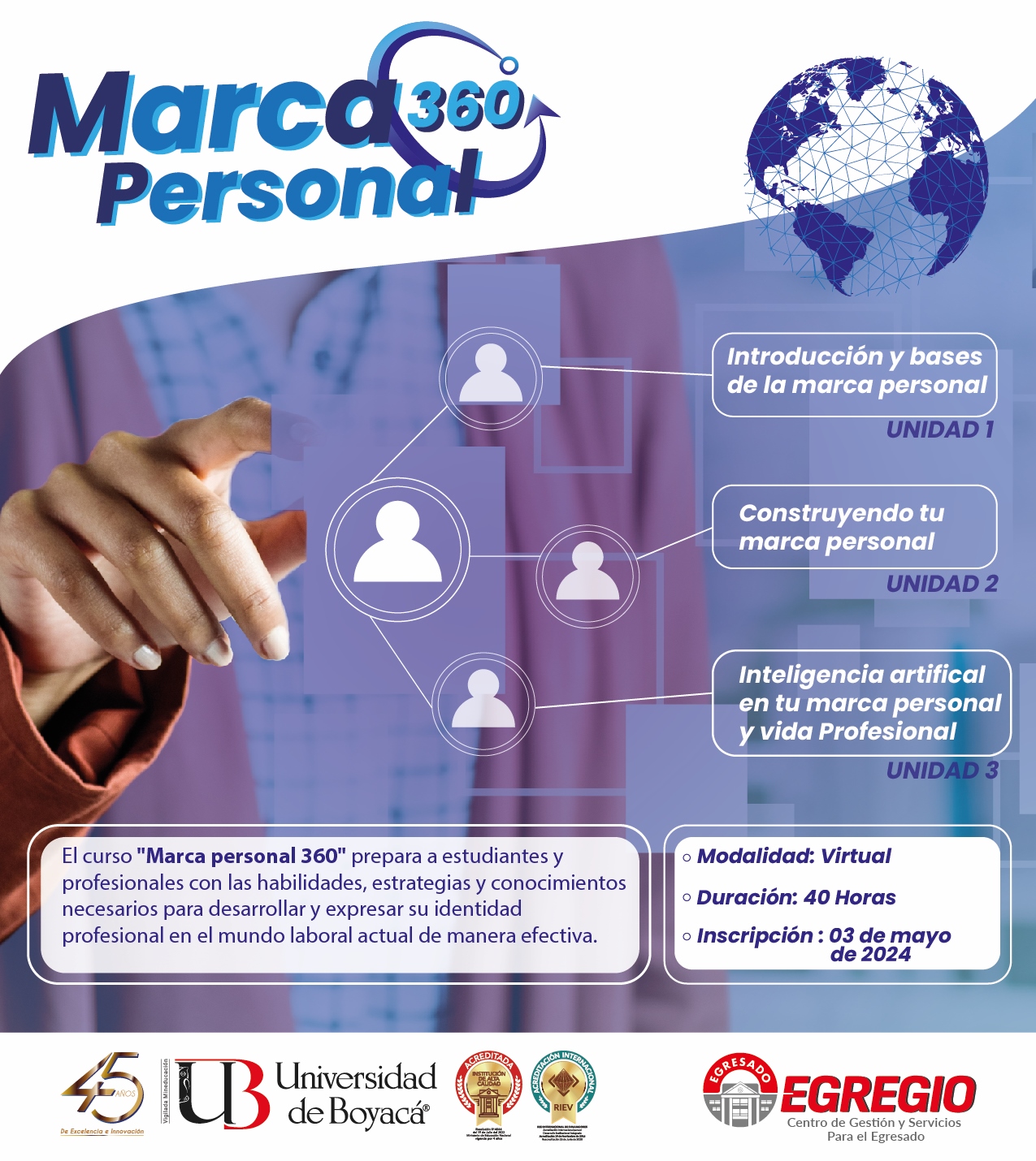 Marca Personal 360